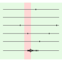 434 Asb Neural Recording Green