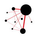 622 Skewed Network