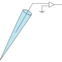 589 Patch Electrode