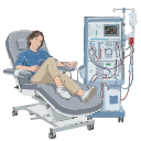Hemodialysis Machine